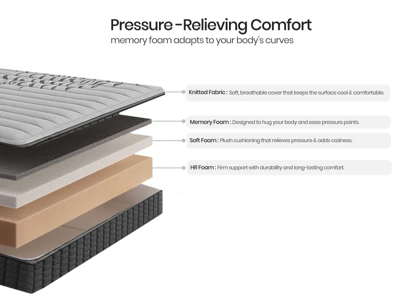Luna Queen Engineered Wood (62 inches x 80 inches) With Memory Foam Queen Mattress (78 x 60 x 6 inches)